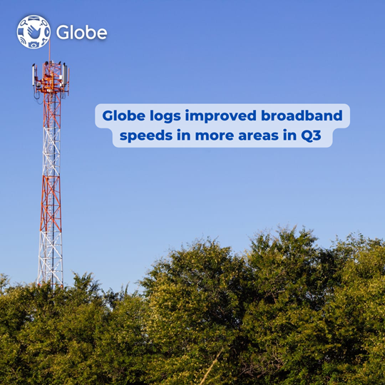 Globe logs improved broadband speeds in more areas in Q3.