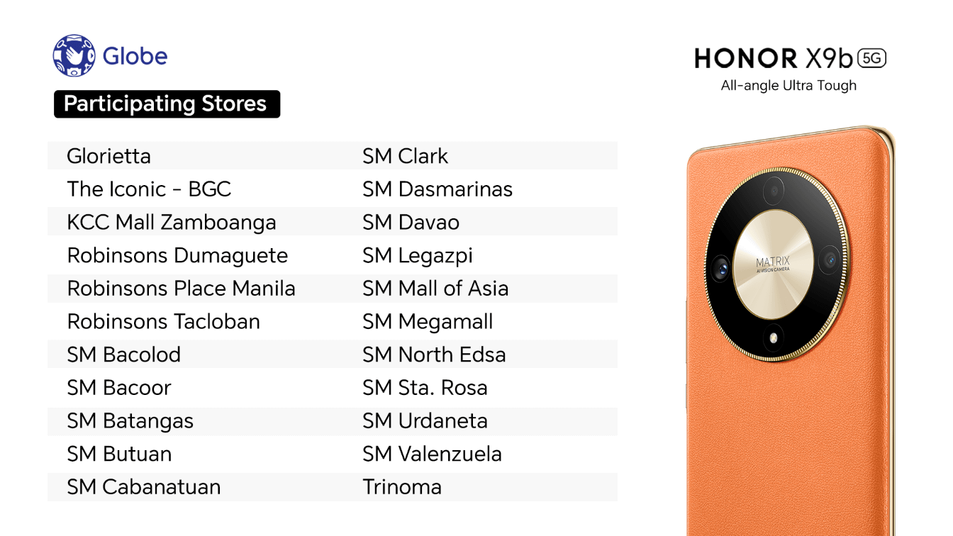 HONOR X9b 5G is available on these Globe Stores